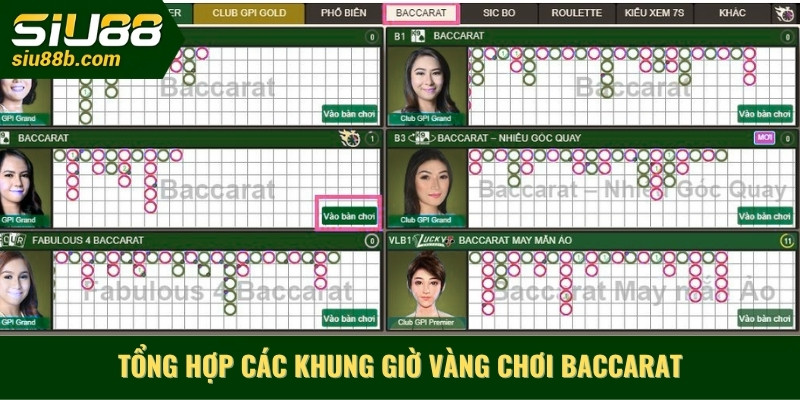 Tổng hợp các khung giờ vàng chơi Baccarat