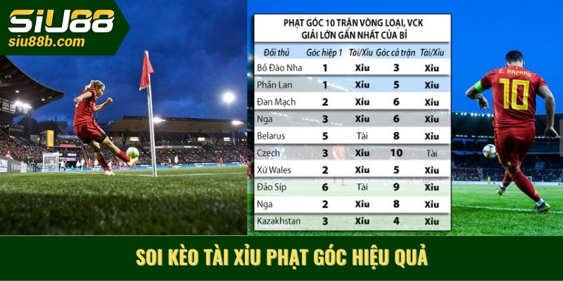 Soi kèo tài xỉu phạt góc hiệu quả