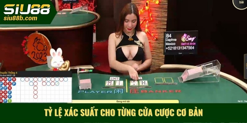 Tỷ lệ xác suất cho từng cửa cược cơ bản